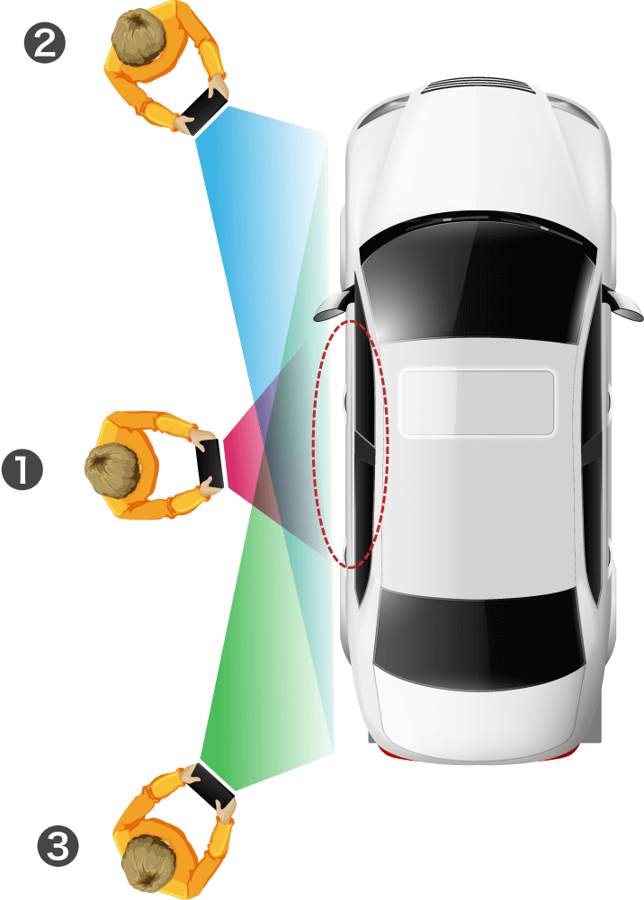 損傷が車の側面