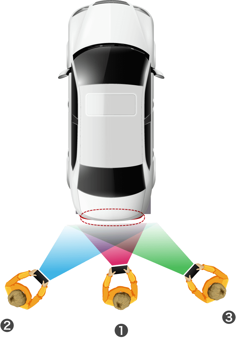 損傷が車の前方/後方